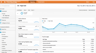 carers_dashboard