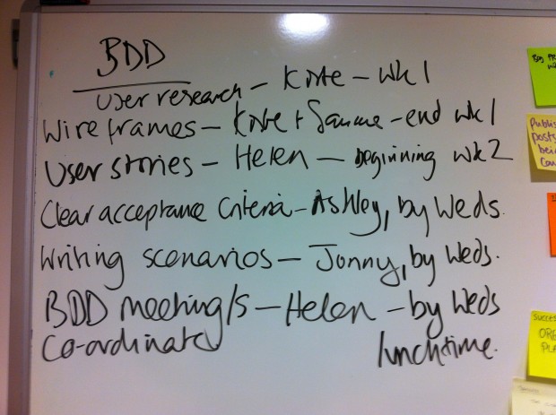 Just some of the actions agreed during the retrospective, with team member responsible and deadline